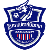 Boeung Ket FC